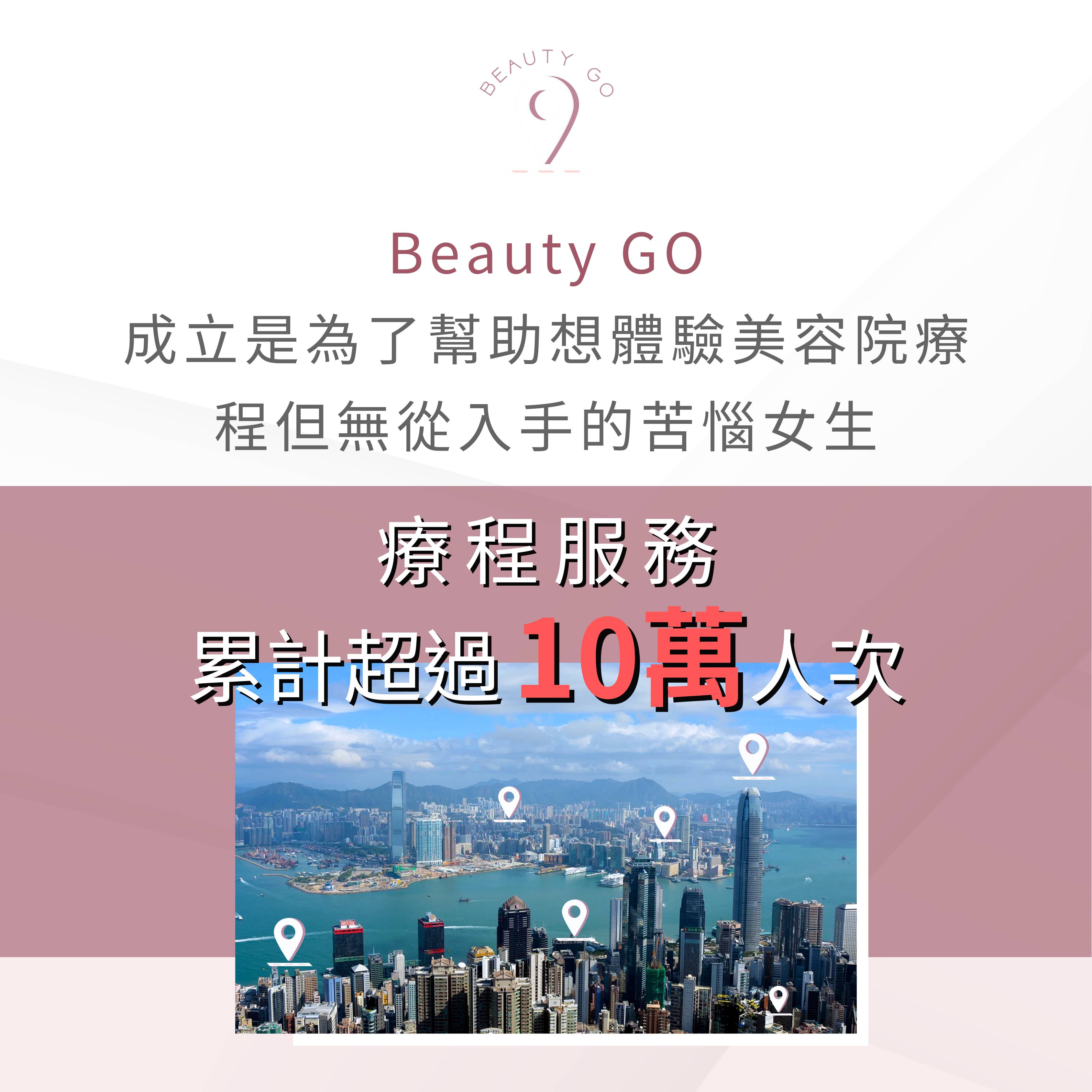 Beauty GO 宣傳圖，附有有關本公司服務的中文文字。下面可以看到帶有位置標記的城市天際線圖像。.