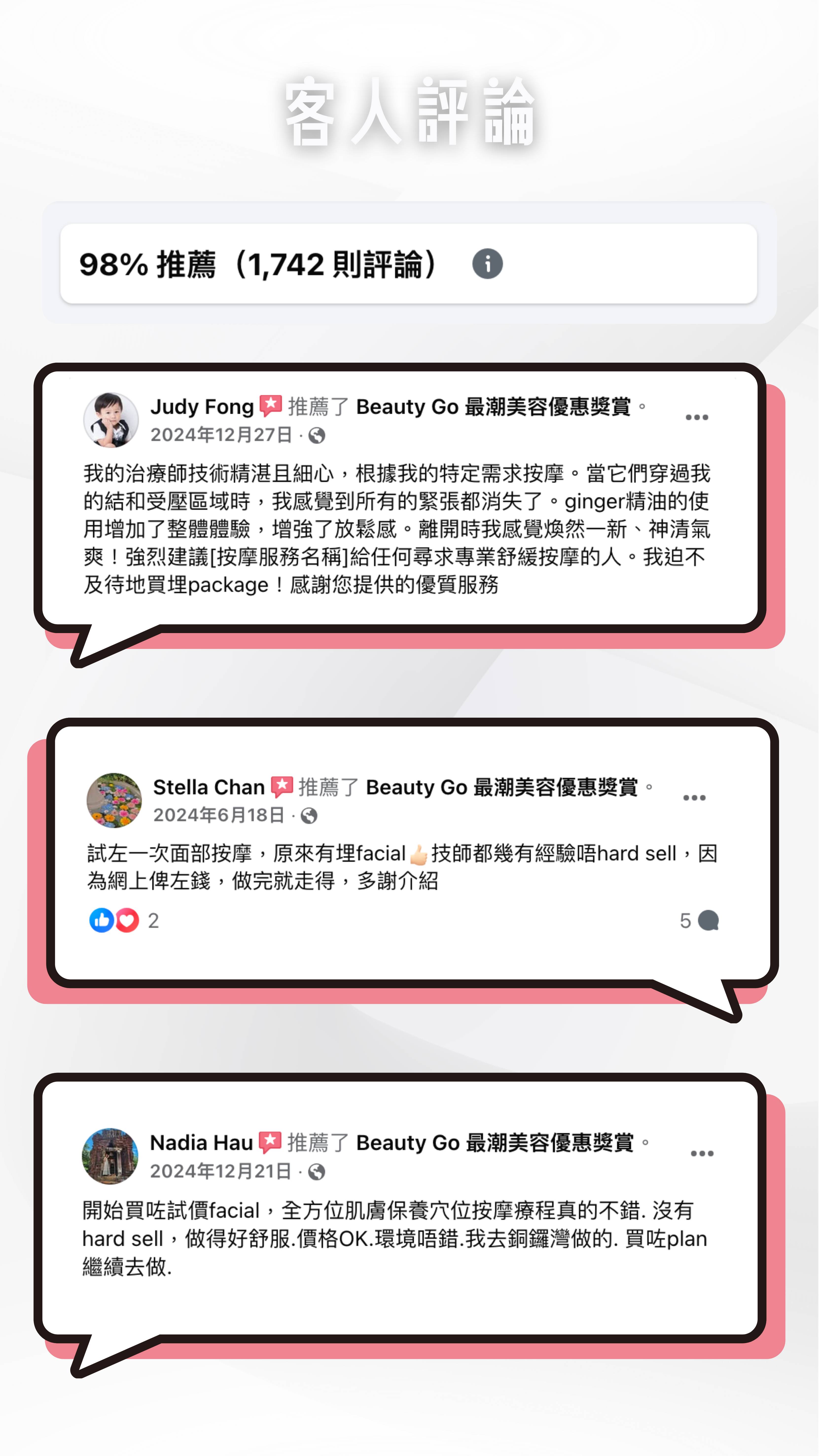顧客評論推薦率達 98%。三篇評論重點介紹了臉部護理滿意度和套餐優惠，並標明了姓名和具體日期。.