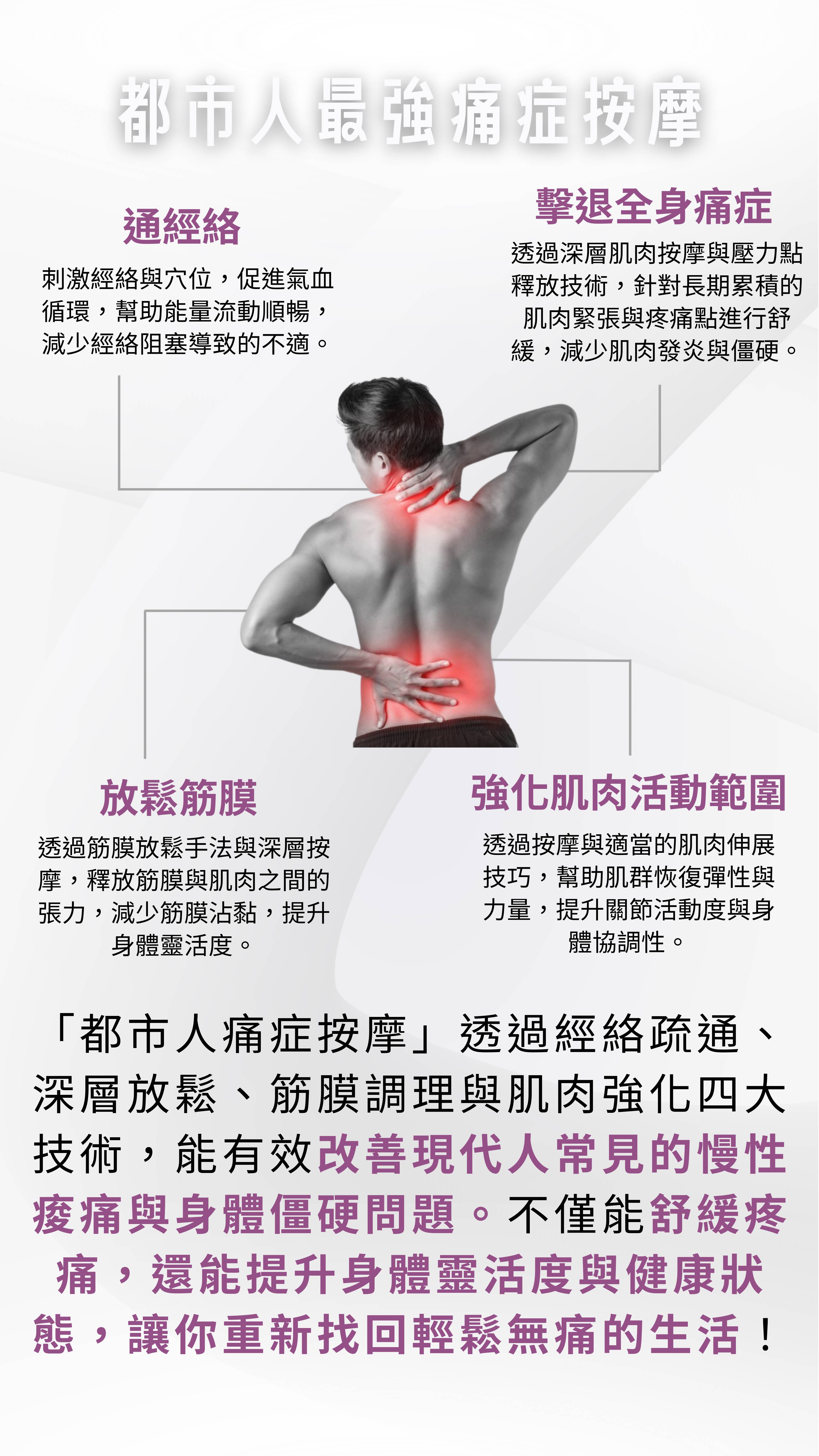 短髮人士按摩自己的上背部。圖片中包含有關緩解疼痛和按摩好處的中文文字。.